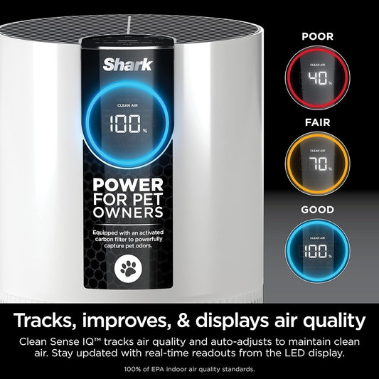 Shark HP102PET Clean Sense Air Purifier (White)